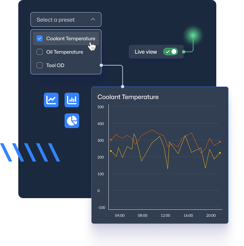 A preset dropdown, a live switch and a line graph showing two data points.