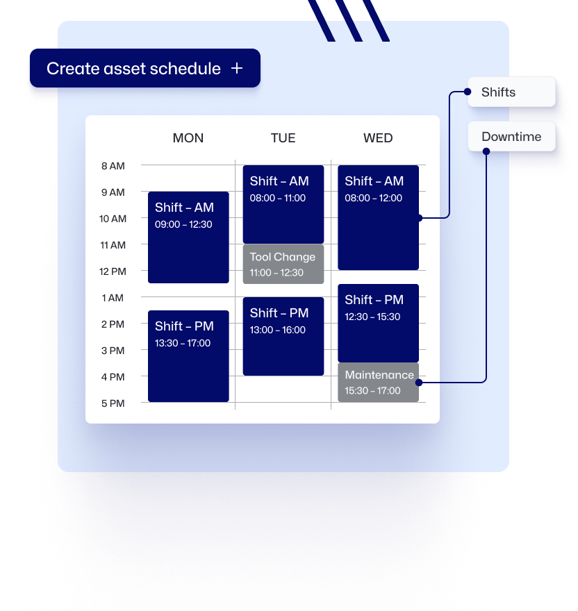 Screenshot of Operator Dashboard UI